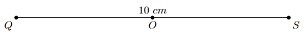 Step 2: Midpoint O of QS is located using a ruler.